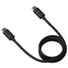 Cablu Date si Incarcare USB-C - USB-C Motorola, 1m, Negru SC18D71644