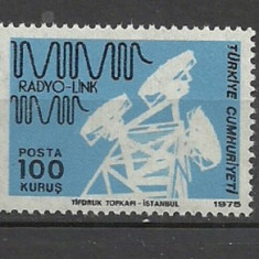 TURCIA 1975 – RADIO, TELECOMUNICATII, serie MNH, SD78