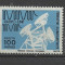TURCIA 1975 &ndash; RADIO, TELECOMUNICATII, serie MNH, SD78