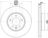 Disc frana PORSCHE CAYENNE (9PA, 955) (2002 - 2010) KRIEGER 0950004188