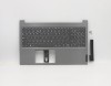 Carcasa superioara cu tastatura palmrest Laptop, ThinkBook 15-IIL Type 20SM, 5CB0W45422, 4FLVATALV50 3D, Mineral Grey, layout UK, Lenovo