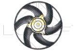 NRF 47330 Ventilator, radiator