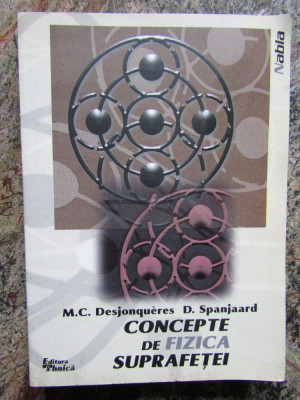 Concepte de fizica suprafetei M. C. Desjonqueres foto