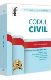 Codul civil Iulie 2025 - Dan Lupascu