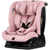 Cumpara ieftin Scaun auto Chipolino Aviato I-Size 40-150 cm pink marshmallow