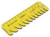 Chisels for Measuring Phase Angle Right