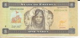 Bancnota 1 nakfa 2015 - Eritrea