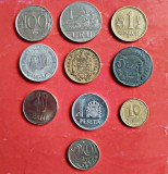 Lot 10 monede staine, romanesti și jetoane, circulate conform foto L16, Europa