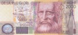 Bancnota test De La Rue - Giori - UNC SPECIMEN - Leonardo da Vinci