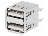 Conector USB A soclu THT drept duble NINIGI