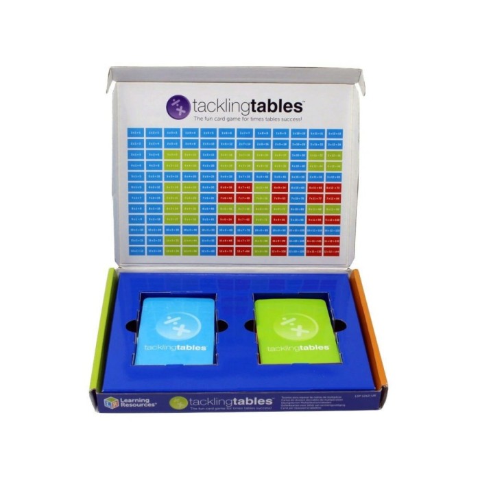 Joc matematic - Tacklingtables&trade;