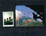 Kosovo 2014 - Alpinism, munți, serie si colita neuzata