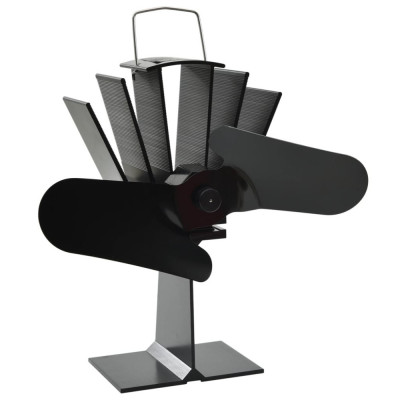vidaXL Ventilator de sobă cu alimentare termică, 2 palete, negru foto