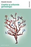 Copilul si arborele genealogic - Elisabeth Horowitz - Editura Philobia
