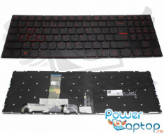 Tastatura Laptop Lenovo Y520 15IKBN iluminata backlit foto