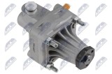 Pompa servodirectie Alfa Romeo 156, 166, Gtv, Spider, Lancia Kappa 1994-; 60610863; NTY, aftermarket