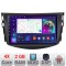 Navigatie Toyota RAV4 A-018 2+32 GB Android Waze USB Navigatie Internet Youtube Radio CarStore Technology