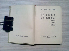 TABELE DE CUBAJ pentru Lemn Rotund - Al. Vendel, G. T. Toma - 1968, 366 p. foto