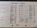 Lista vinurilor Min. Cooperatiei 1937, degustarea oficiala,saptamana vinului