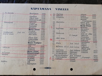 Lista vinurilor Min. Cooperatiei 1937, degustarea oficiala,saptamana vinului foto