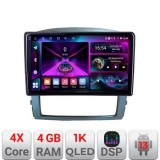 Navigatie Kia Sorento 2006-2009 Android radio gps internet 4+64 InCell Display 1K Kit-sorento2002+EDT-E209-RK CarStore Technology