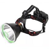 Lanterna de cap LED K95 P50