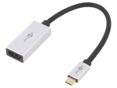 Adaptor HDCP 2.2 HDMI 2.1 USB C Mufă Aurită 0.15m