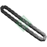 INA Lant, angrenare pompa ulei