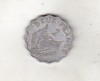 Bnk mnd Rwanda 2 franci 1970, Africa