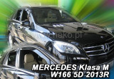 Paravanturi auto Mercedes GL W166, 2013-- Set fata &ndash; 2 buc. by ManiaMall, Heko