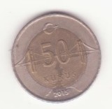 Turcia 50 Kuruş 2015 - podul Bosfor.