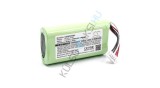 Baterie VHBW &icirc;nlocuiește Sony ST-02, ST-01 pentru difuzor Sony - Li-Ion 2600 mAh