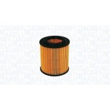 Filtru ulei Alfa Romeo 159; Cadillac Bls; Fiat Croma, Grande Punto; Opel Astra H, Astra H Twintop; Saab 9-3, 9-5; Suzuki SX4 Motor 1.9 Cdti, 74 mm,