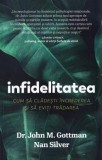 Infidelitatea - Nan Silver, Pagina de psihologie