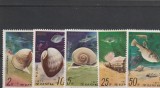 Fauna acvatica ,Koreea de Nord ., Nestampilat