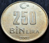 Moneda 250000 LIRE / 250 BIN LIRA - TURCIA, anul 2002 * cod 2536 = excelenta, Europa