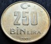 Moneda 250000 LIRE / 250 BIN LIRA - TURCIA, anul 2002 * cod 2536 = excelenta, Europa