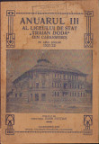 HST C1305 Anuarul Liceului de Stat Traian Doda Caransebeș 1921/22