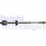 Delphi Articulatie axiala, cap de bara