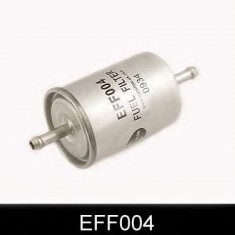 Filtru combustibil ISUZU TROOPER (1998 - 2016) COMLINE EFF004