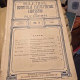Buletinul Institutului Electrotehnic Universitar din Bucuresti nr.4/1933